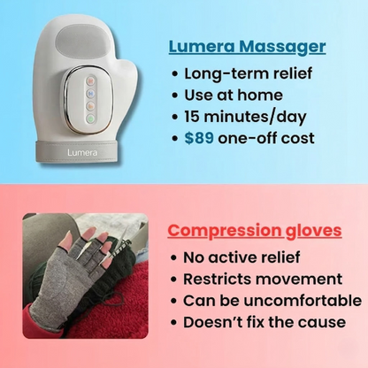 Lumera™ Hand Massager - Support for Joint, Inflammation & Pain
