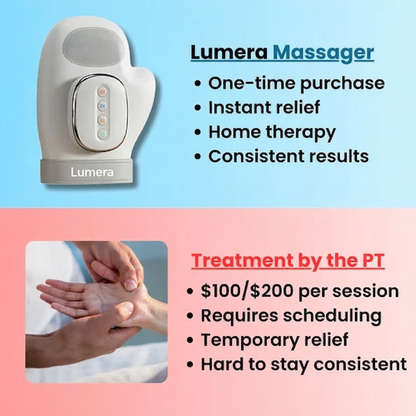 Lumera™ Hand Massager - Support for Joint, Inflammation & Pain