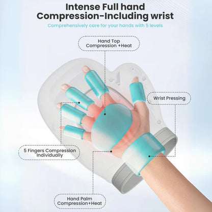 Lumera™ Hand Massager - Support for Joint, Inflammation & Pain